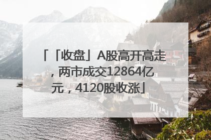 「收盘」A股高开高走，两市成交12864亿元，4120股收涨