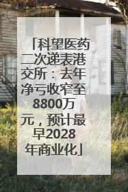 科望医药二次递表港交所：去年净亏收窄至8800万元，预计最早2028年商业化