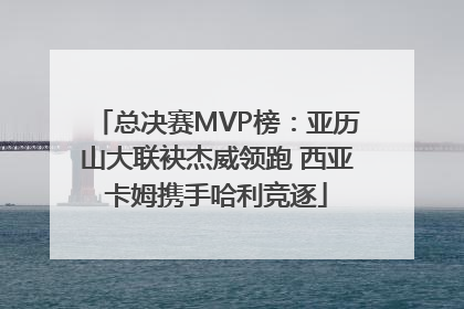 总决赛MVP榜：亚历山大联袂杰威领跑 西亚卡姆携手哈利竞逐